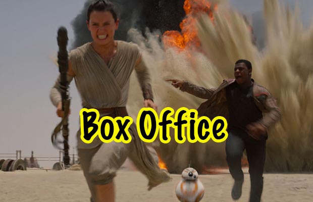 Box Office: Star Wars: The Force Awakens Sets Record By Crossing 1 Billion Dollar Mark