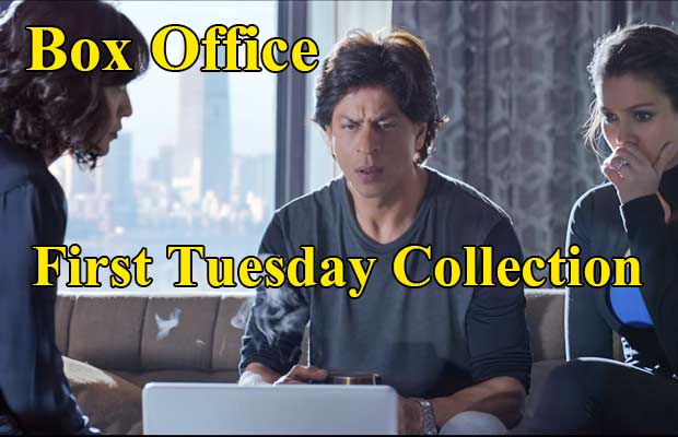 Box Office: Shah Rukh Khan’s Fan First Tuesday Collection