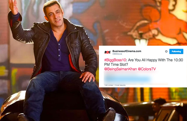 Poll Results: Fans Happy With Bigg Boss 10 Time Slot Of 10:30 PM?
