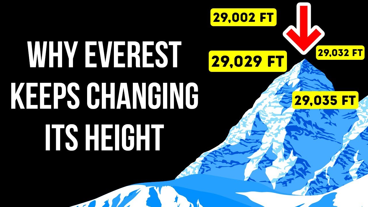 Why Mount Everest Changes Its Height Constantly